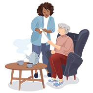 Transitioning to Elderly Live in Care: A Guide