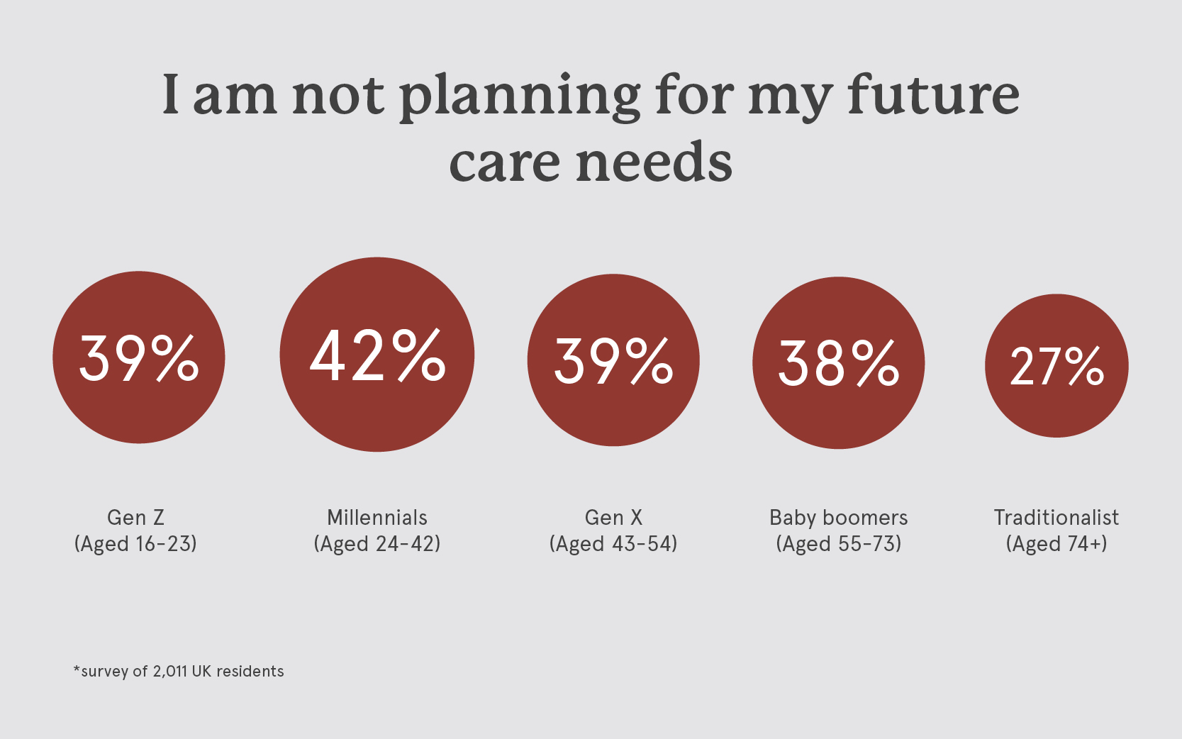 Planning for elderly care [Study] The Livein Care Company