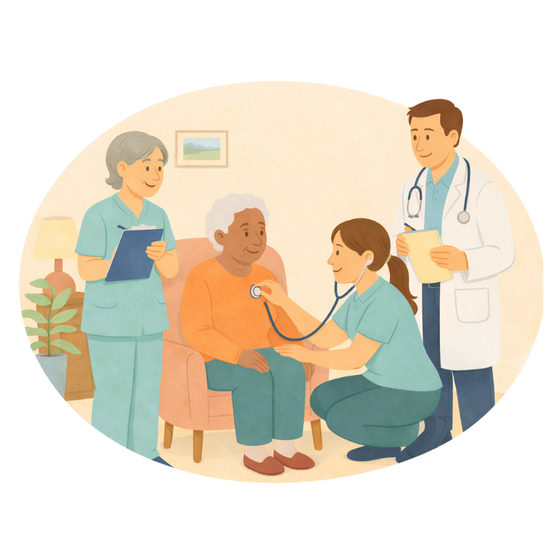 Coordinated Care at Home With Healthcare Professionals