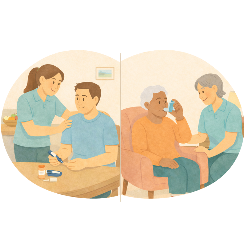 Long Term Conditions and Live In Care